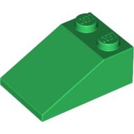 Slope 33° 3 x 2