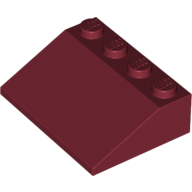 Slope 33° 3 x 4